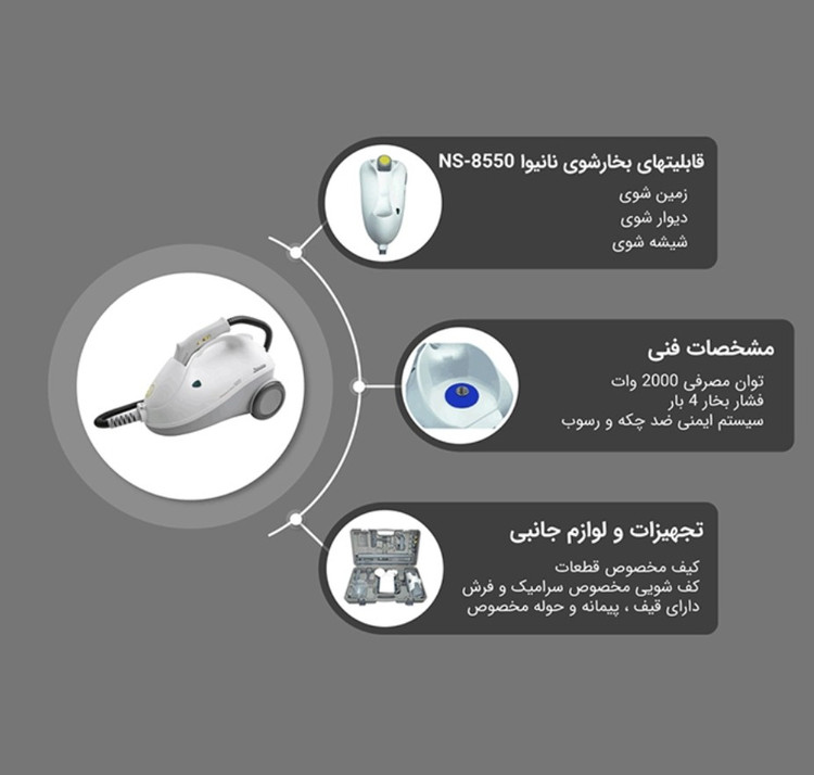 بخار شور نانیوا مدل NS-8550