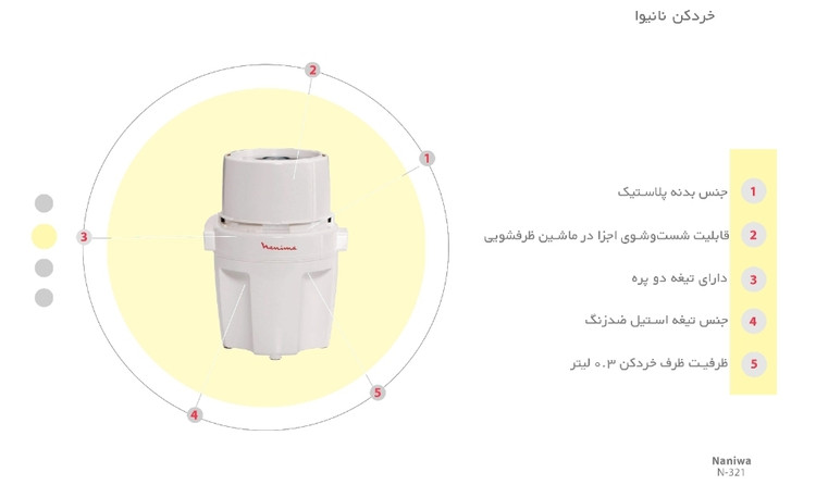 آسیاب 123 Naniwa مدل N321مشکی