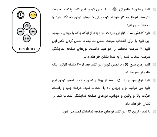 پنکه کنترل دار نانیوا مدل 4039